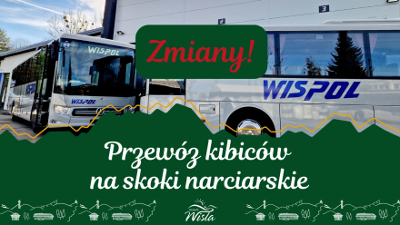 komunikacja, puchar świata